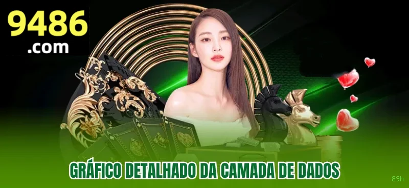 Central de dúvidas rápidas sobre o app 89h